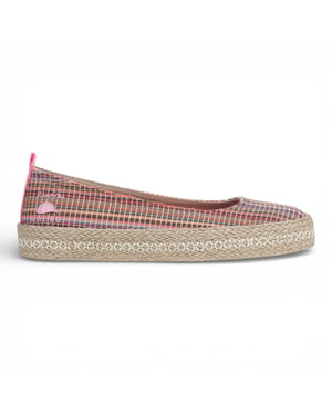 Blowfish Malibu Damen Pink Ballet Flats Ballerina Freizeitschuhe – Benita