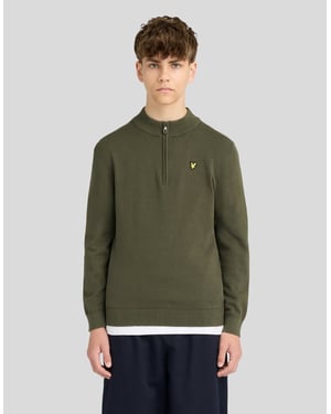 1/4-Zip-Jumper