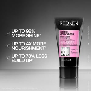 Redken Acidic Color Gloss 1-Min Gloss-in-Mask Mini 50ml, silikonfreie Glanzmaske