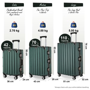 Hartschalenkoffer Grün Set Robustes 8-Rollen-Gepäck Kabinenkoffer