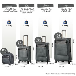 Graues erweiterbares Reisegepäck, robustes Softshell-Kofferset