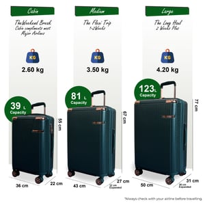 Erweiterbarer dunkelgrüner Hartschalenkoffer mit 8 Rädern, Reisegepäck, Kabinenkoffer
