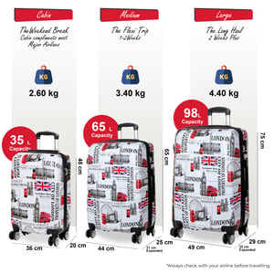 Erweiterbarer Hartschalenkoffer mit 8 Rädern und London-Print in Weiß