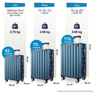 Hartschalenkoffer Blau Robuster 8-Rollen-Gepäck Handgepäck Koffer