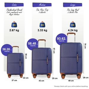 Hartschalenkoffer Marineblau Robustes Kofferset 8 Rollen Handgepäck Urlaub Reisekoffer
