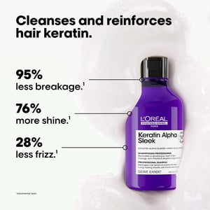 Keratin Alpha Sleek Champú 300 ml
