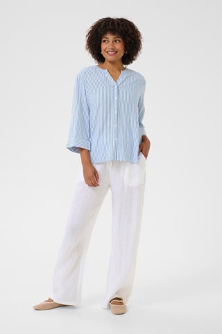 Kurzarmhemd Regular fit Blue Milkboy light blue