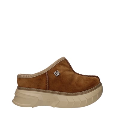 Slip-On Plattform-Pantoletten