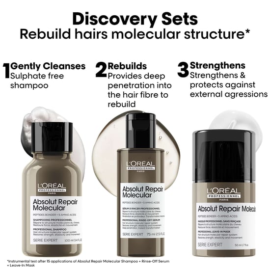 L'Oréal Professionnel Absolut Repair Molecular Mini Trio Set für stark geschädigtes Haar - Image 2