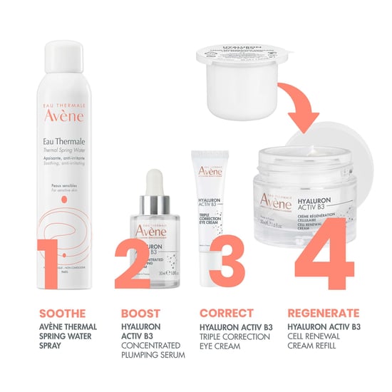 Avène Hyaluron Activ B3 Zellerneuerung Creme Nachfüllung für jugendliche Haut - Image 6