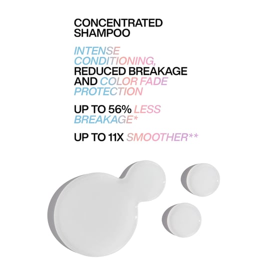 Redken Acidic Bonding Concentrate Shampoo - Ultimative Haarstärkende Lösung - Image 2