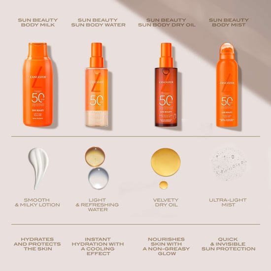 Lancaster Sun Beauty Körpermilch SPF50 - Ultimativer Hautschutz - Image 6