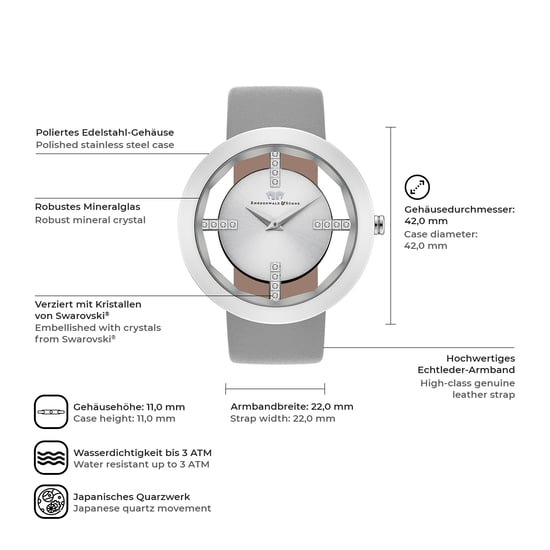 Rhodenwald   Söhne Stainless steel Watch - Image 2