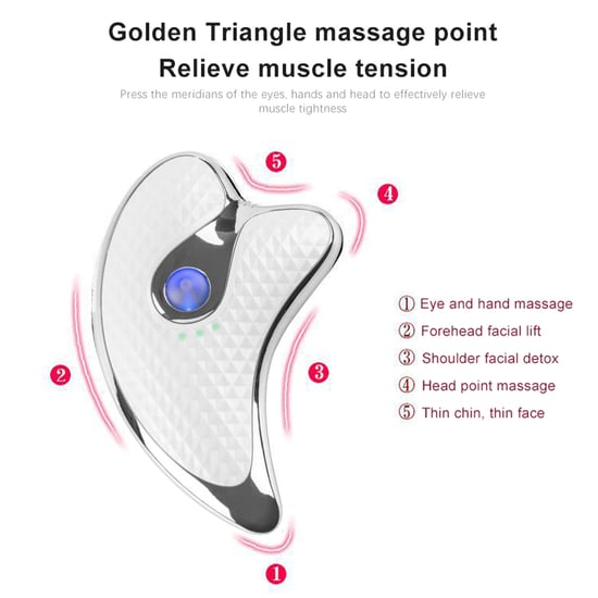 GuaSha Mikro-Strom-Massagegerät mit Ultraschall-Vibration