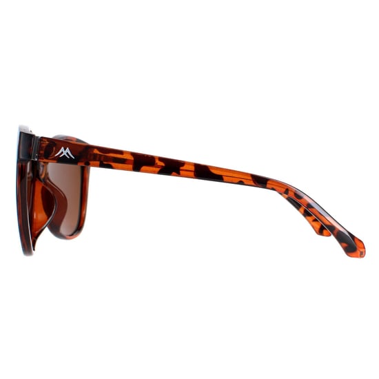 Montana Cat Eye Womens Shiny Tortoise Brown Polarized MP74B