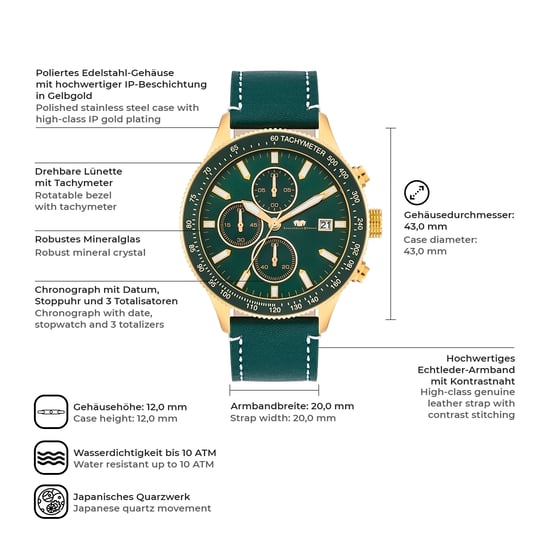 Rhodenwald   Söhne Stainless steel Watch - Image 2