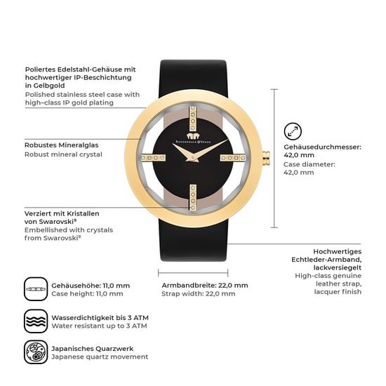 Rhodenwald   Söhne Stainless steel Watch - Image 2