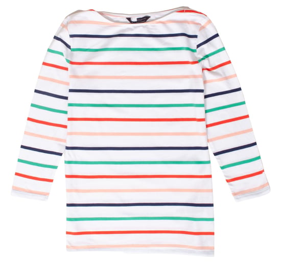Striped cotton rich slash neck tops