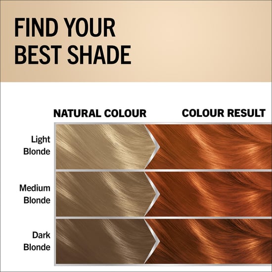 Oleo Intense Permanent Oil Colour Hair Dye, - 7-77 Red Ginger