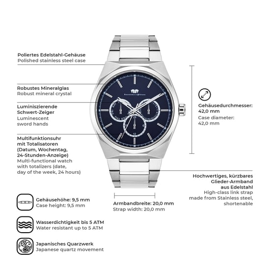 Rhodenwald & Söhne Men's Multifunctional Silver Stainless Steel Watch - Image 2