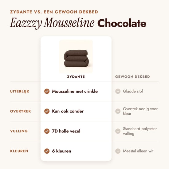 Eazzzy Bettdecke Mousseline Micro – Schokolade - Image 4