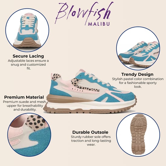 Blowfish Malibu Damen Retro-Sneaker zum Schnüren, Rosa/Blau, Leo - Image 2