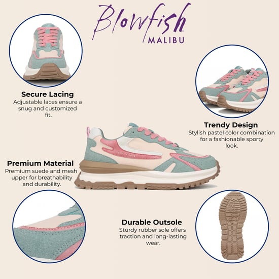 Blowfish Malibu Damen-Sneakers im Retro-Stil mit Schnürung, Wassermelone, Leo - Image 2
