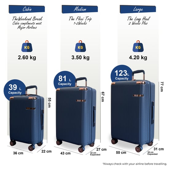 Erweiterbarer Hartschalenkoffer mit 8 Rädern, Marineblau - Image 2
