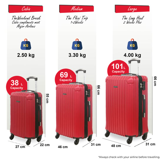 Hartschalen-Reisekoffer aus rotem ABS mit 8 Rädern - Image 2