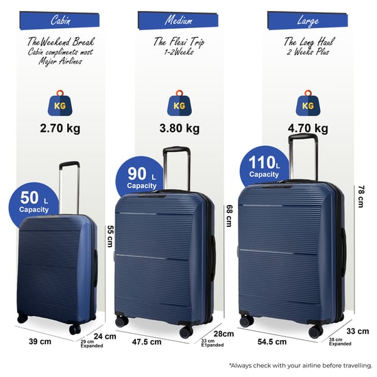 Erweiterbares Hartschalen-Kofferset aus PP mit 8 Rädern, Marineblau - Image 2