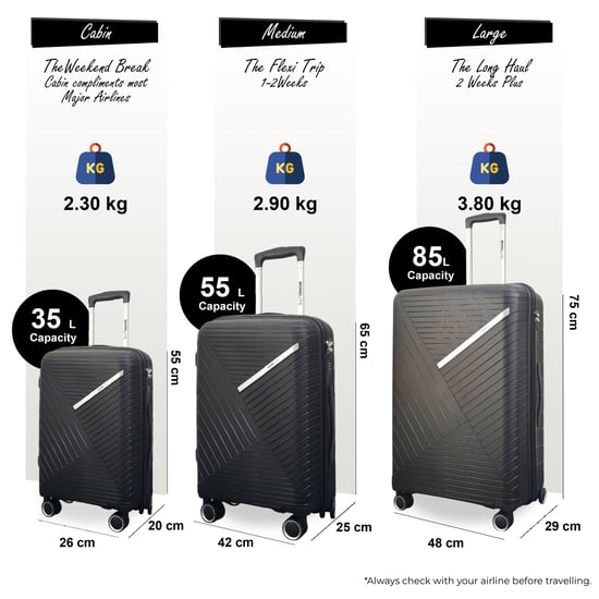 Robuster Hartschalenkoffer Schwarz 8 Rollen Reisegepäck Urlaub Koffer - Image 2