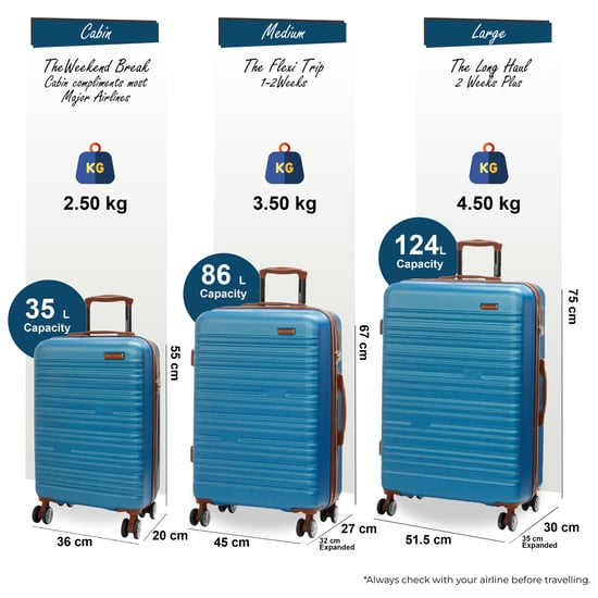 Erweiterbarer blauer Hartschalenkoffer aus ABS mit 8 Rollen, robuster Reisekoffer, Urlaubsgepäck - Image 2