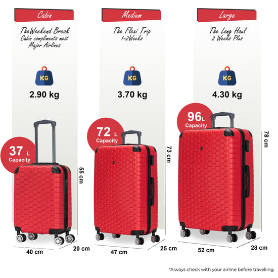 Erweiterbarer roter Hartschalen-ABS-Koffer mit 8 Rädern, Reisegepäck, Kabine, Urlaubstaschen - Image 2