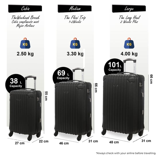 Hartschalenkoffer aus schwarzem ABS mit 8 Rädern, Reisegepäck, Kabinenkoffer - Image 2
