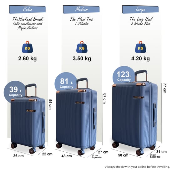 Erweiterbarer blauer Hartschalenkoffer mit 8 Rädern, Reisegepäck, Kabinenkoffer - Image 2