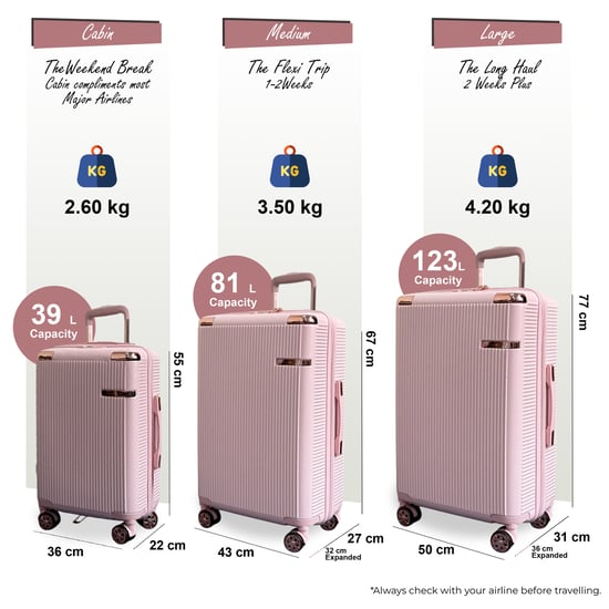 Erweiterbares Hartschalen-Reisekoffer-Set in Roségold mit 8 Rädern - Image 2