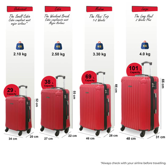 Hartschalenkoffer aus rotem ABS mit 8 Rädern, Reisegepäck, Kabinenkoffer-Set - Image 2