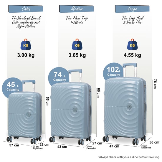 Erweiterbares Himmelblaues Hartschalen-Handgepäck-Set mit 8 Rädern - Image 2