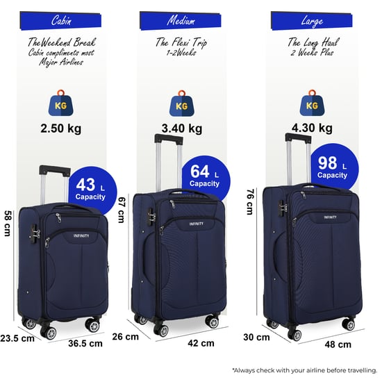 Blauer Weichschalenkoffer mit 8 Rollen, Gepäckset, Reisegepäck, TSA, leichtes Handgepäck, Kabinentasche - Image 2