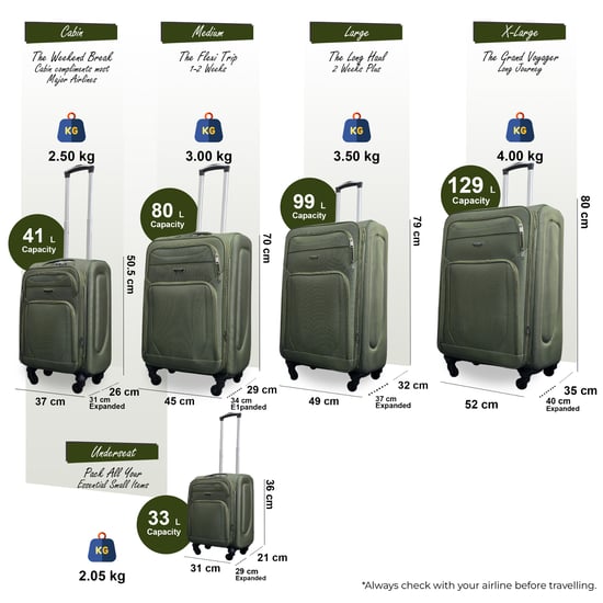 Softshell-Kofferset aus leichtem, khakifarbenem Nylon mit 4 Rädern, Reisekoffer, Urlaubstaschen - Image 2