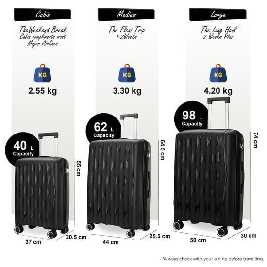 Hartschalenkoffer Schwarz Robustes Kofferset 8 Räder Kabinengepäck TSA Reisekoffer Urlaub - Image 2