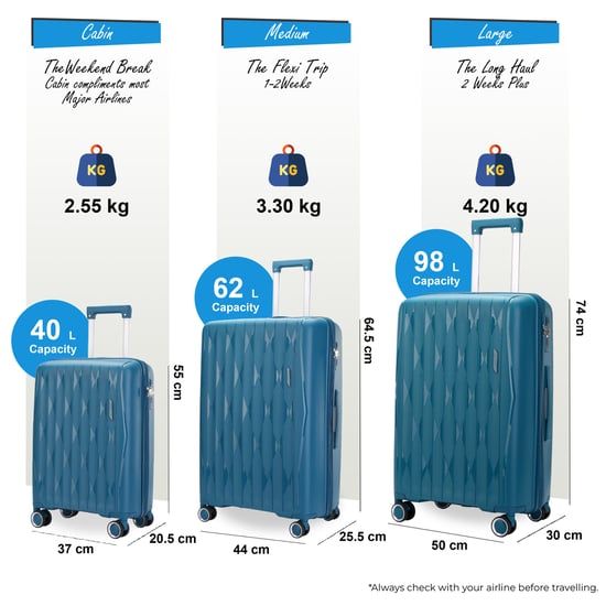 Hartschalenkoffer, Blaugrün, robust, 8 Räder, Kabinengepäck, TSA-Koffer, für Urlaub und Reisen - Image 2