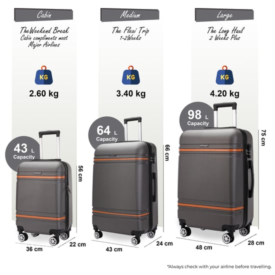 Hartschalenkoffer Anthrazit Schwarz Kabinenkoffer Robustes ABS Leichtgewicht Reisegepäck Urlaubstasche - Image 2