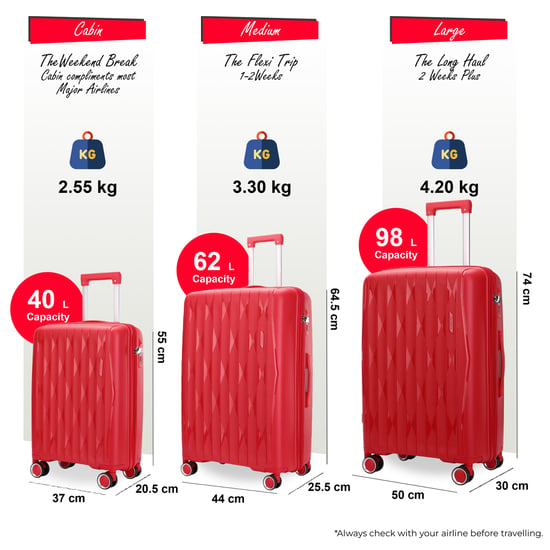 Hartschalenkoffer Rot Robustes Kofferset 8 Räder Kabine TSA Gepäckkoffer Urlaub Reise - Image 2