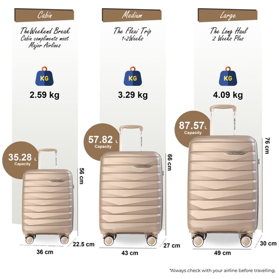 Hartschalenkoffer TSA Smoke Champagne Beige Robuster Koffer 8 Rollen Handgepäck Urlaubsreisekoffer - Image 2