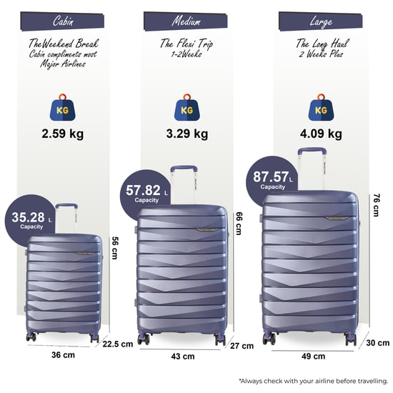 Hartschalenkoffer TSA Rauchblau Robuster 8-Rad-Handgepäck-Reisekoffer für den Urlaub - Image 2