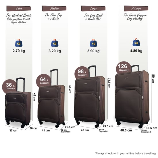 Erweiterbarer weicher brauner 8-Rad-Leichtkoffer, Reisetaschen, 4er-Set - Image 2
