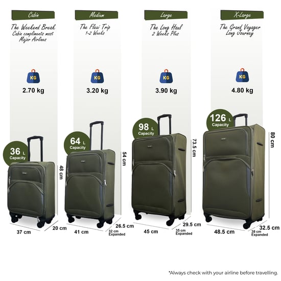 Erweiterbarer weicher Khaki-Grün-Koffer mit 8 Rädern, leichtes Gepäck, Reisetaschen, 4er-Set - Image 2