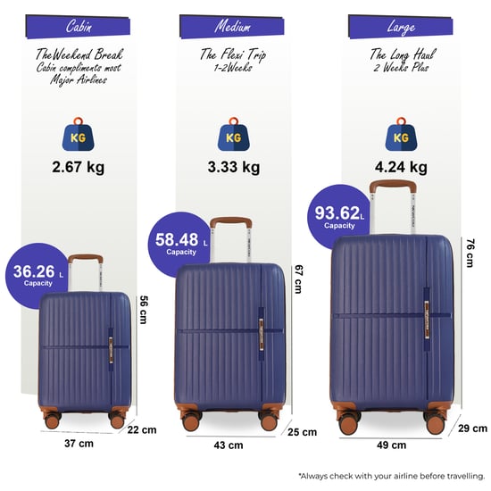 Hartschalenkoffer Marineblau Robustes Kofferset 8 Rollen Handgepäck Urlaub Reisekoffer - Image 2