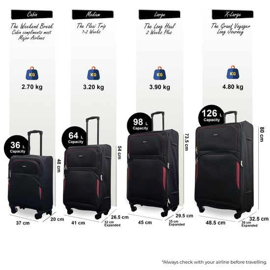 Erweiterbarer weicher schwarzer 8-Rad-Leichtkoffer, Reisetaschen, 4er-Set - Image 2